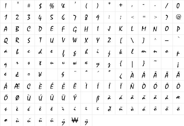 Magistra Regular Character Map