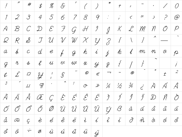 Hu_PlainPensle Italic Regular Character Map