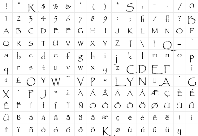 Hu_Papyrus Plain Character Map