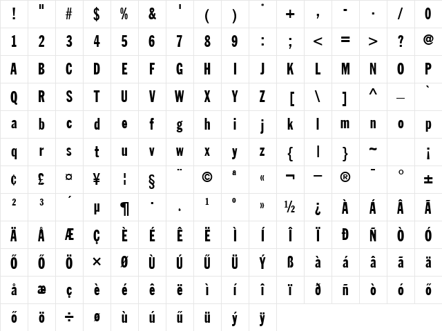 Hu_Pericycle Cn Regular Character Map Hu_Pericycle Cn Regular Character Map