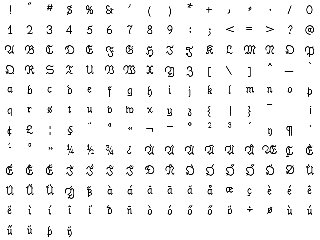 Hu_PhrackSle Bold Regular Character Map