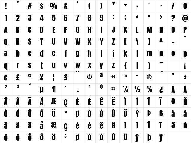 Anton Regular Character Map