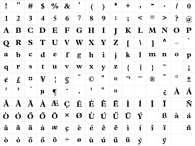 Hu_Perfect Bold Regular Character Map