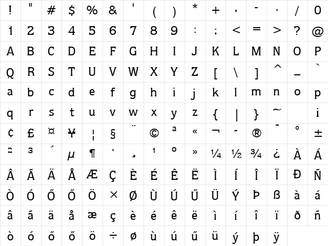 Hu_Quorum Medium BT Regular Character Map