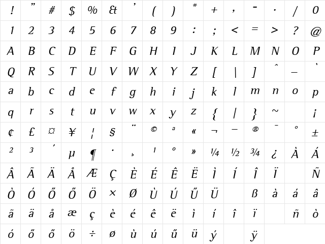 Hu_Rouen  Oblique Regular Character Map