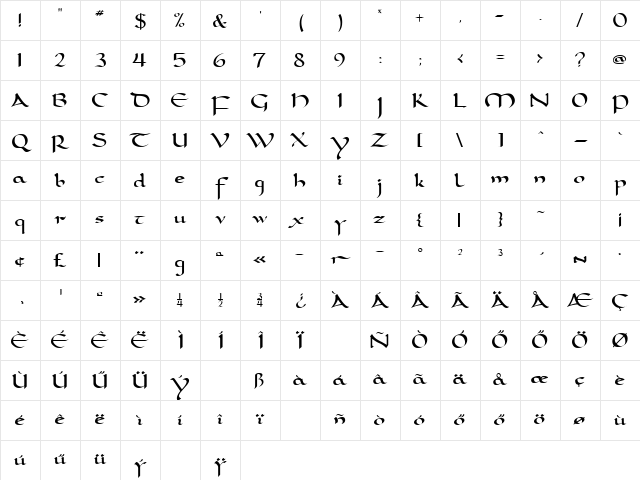Hu_Radiant Regular Character Map Hu_Radiant Regular Character Map