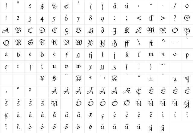Hu_Recreate Regular Character Map Hu_Recreate Regular Character Map