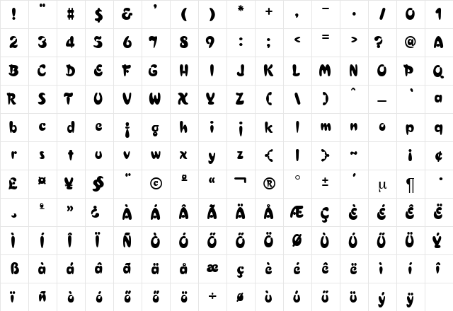 Hu_Reflex Regular Character Map Hu_Reflex Regular Character Map
