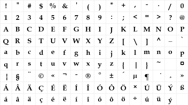 Book Antiqua CE Bold Character Map