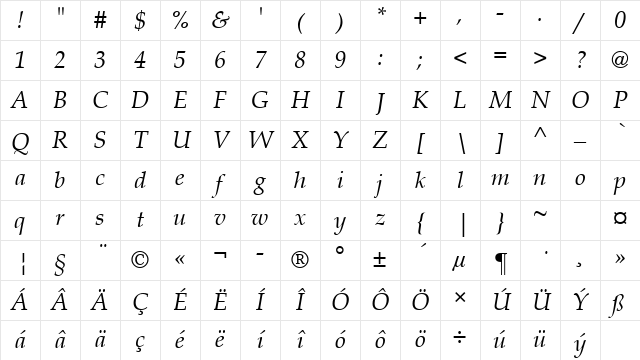 Book Antiqua CE Italic Character Map