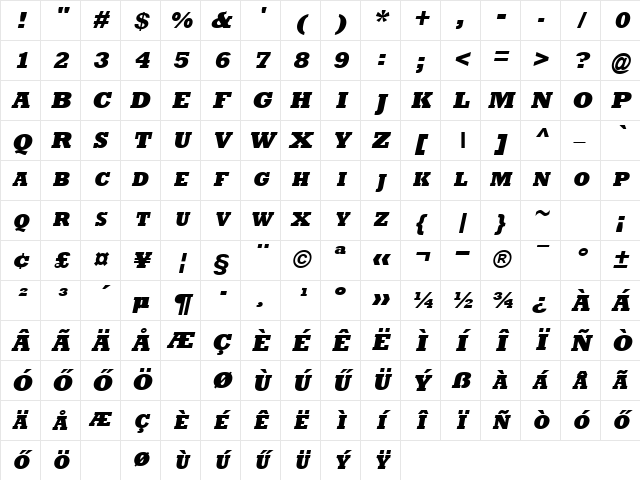 Hu_Shakewell ExpBlk  Oblique Regular Character Map