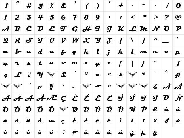 Magneto BoldA Character Map