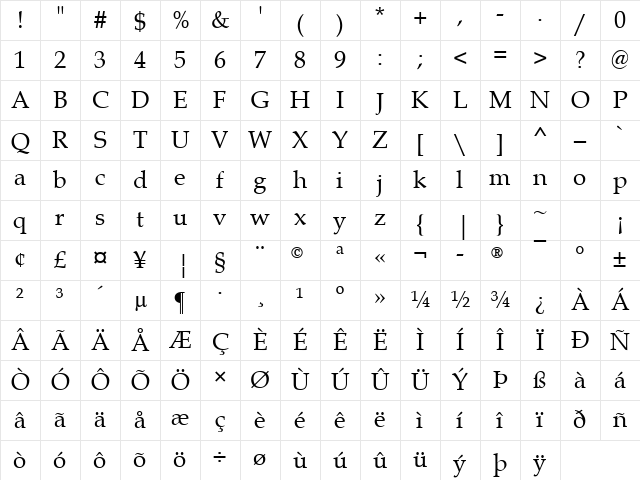 Book Antiqua Regular Character Map