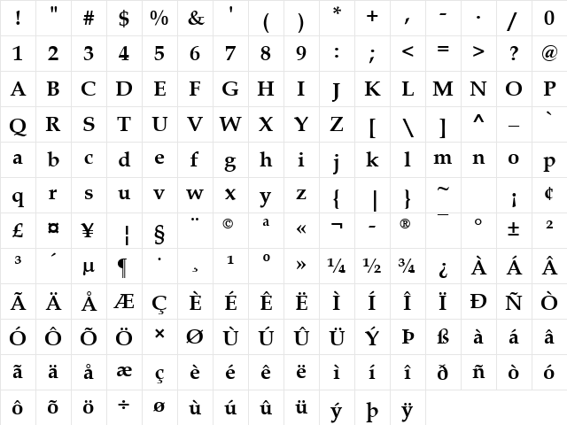 Book Antiqua Bold Character Map