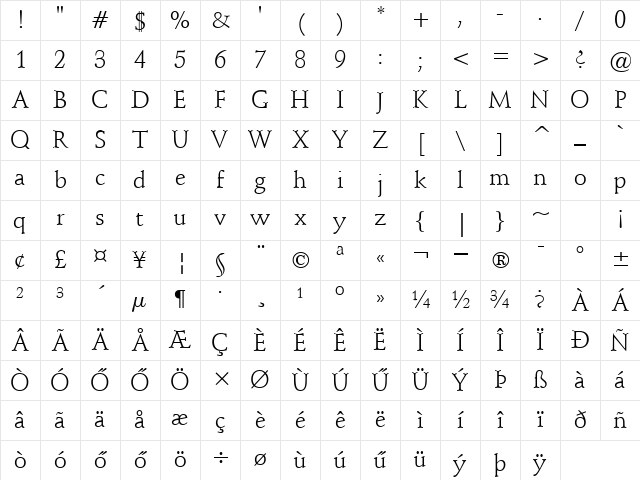 Hu_Schid Regular Character Map Hu_Schid Regular Character Map