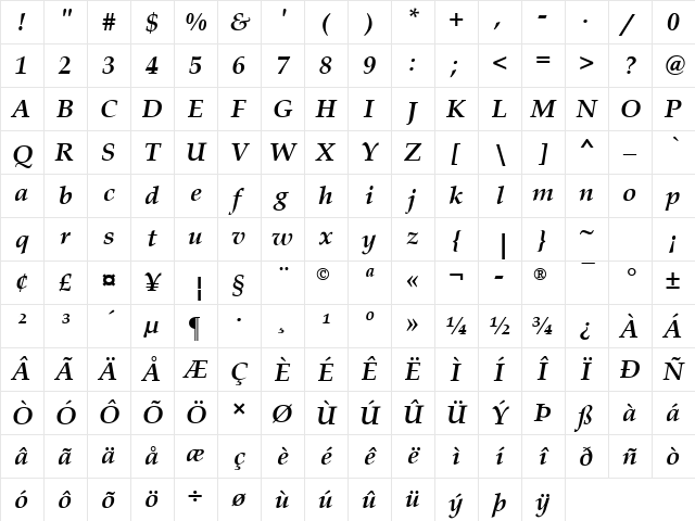 Book Antiqua Bold Italic Character Map