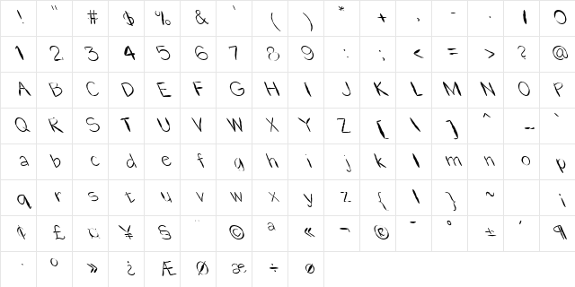 FZ HAND 1 MANGLED LEFTY Normal Character Map