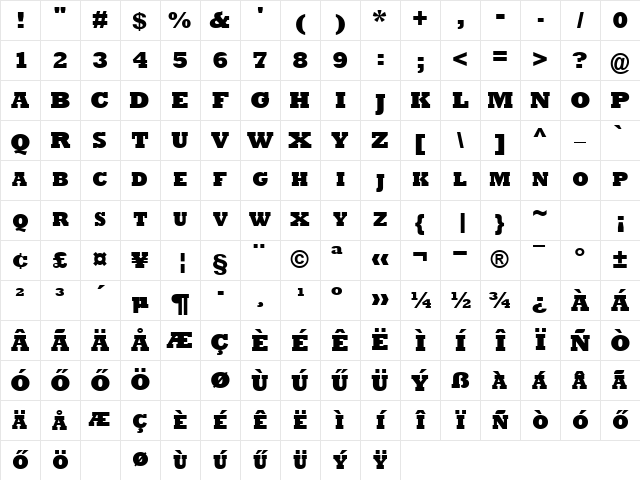 Hu_Shakewell ExpBlk Regular Character Map