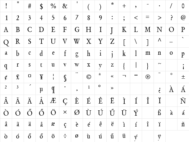Hu_StempGar Cn Regular Character Map