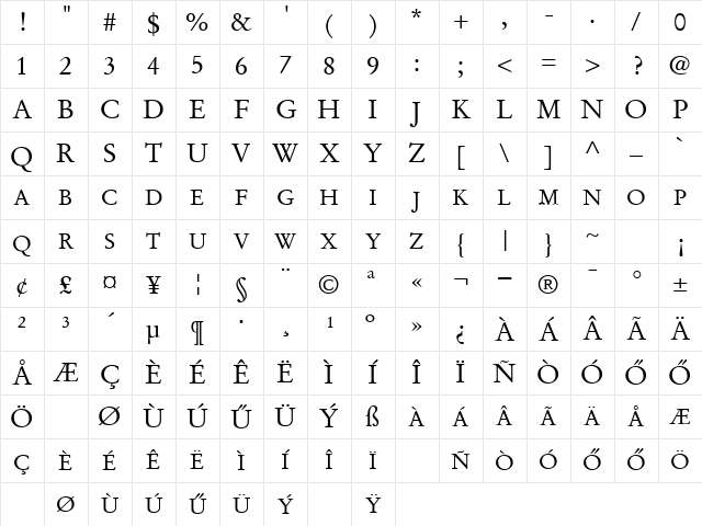 Hu_StempGar Exp Regular Character Map Hu_StempGar Exp Regular Character Map