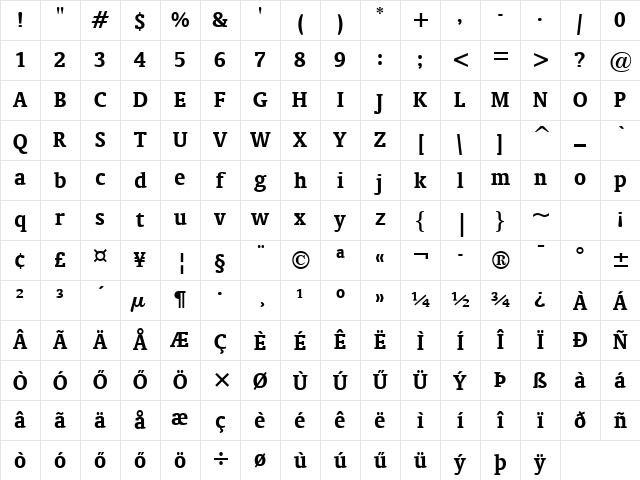 Hu_Transitional 860 BT Bold Regular Character Map