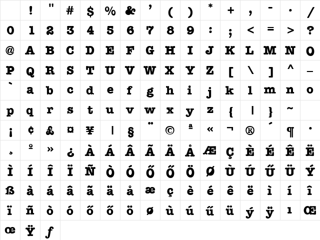 Hu_Typewriter Bold Regular Character Map
