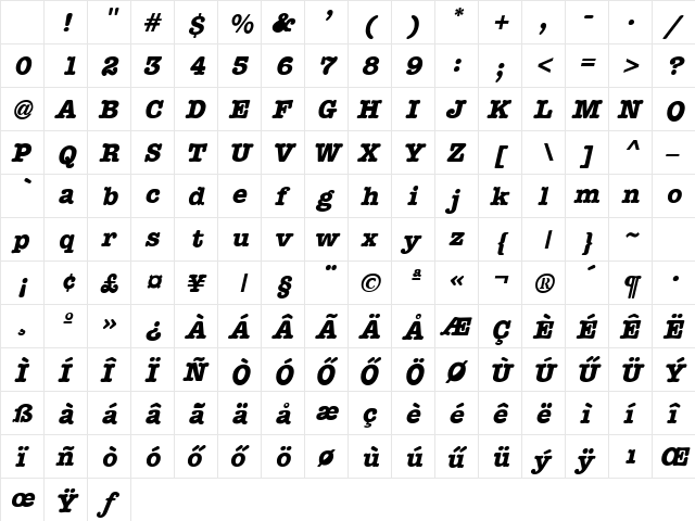 Hu_Typewriter BoldItalic Regular Character Map
