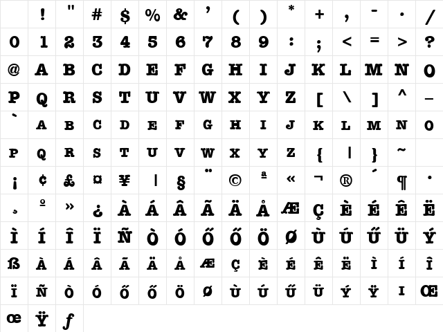 Hu_TypewriterExpert  Bold Regular Character Map