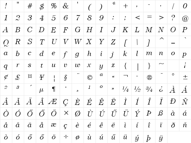 Hu_Tiffd Regular Character Map