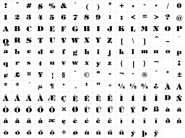 Hu_Tiffh Regular Character Map
