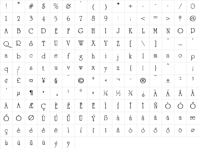 Hu_University Normal Regular Character Map