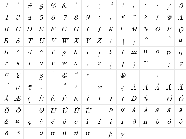 Any Color 11 Italic Character Map