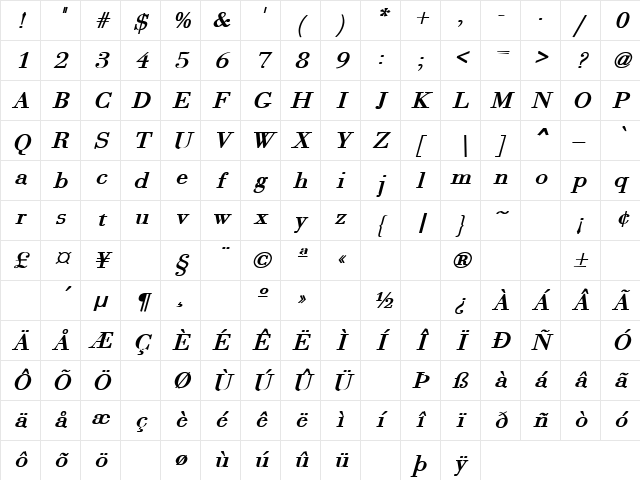 Any Color 12 Bold Italic Character Map