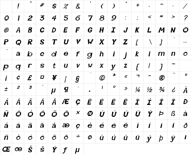 Magoo Italic Character Map