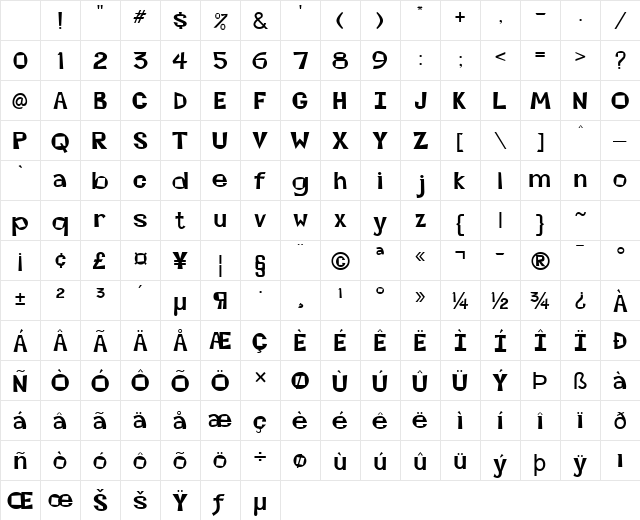 Magoo Normal Character Map