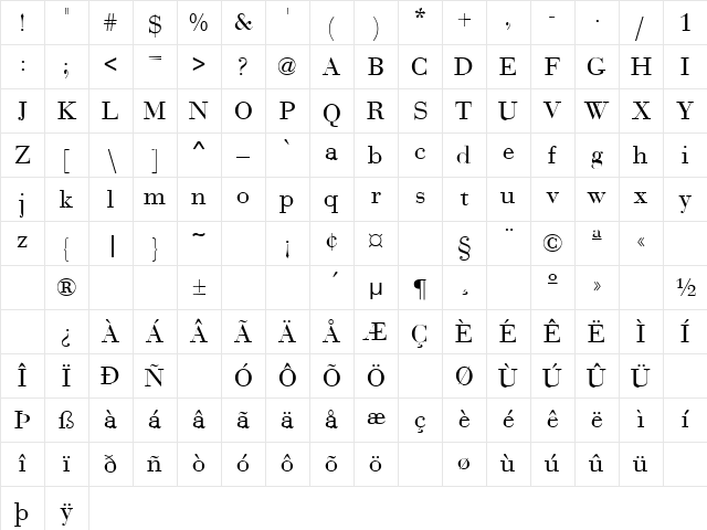 Any Color 13 Regular Character Map
