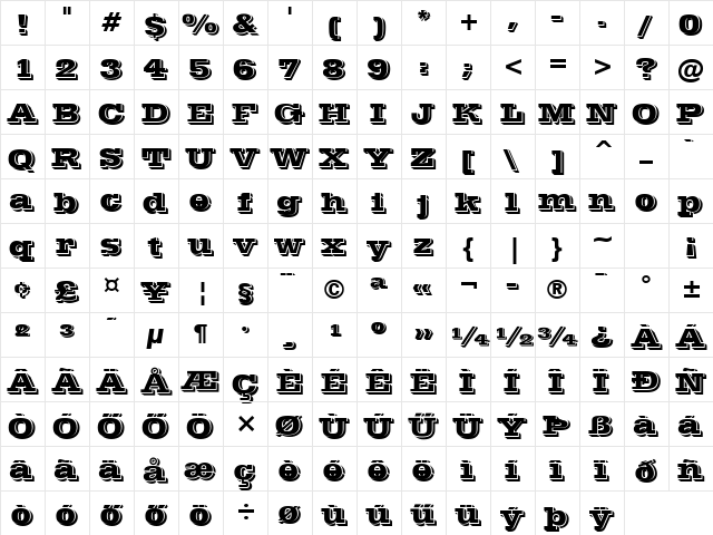 Hu_Vinet Regular Character Map Hu_Vinet Regular Character Map