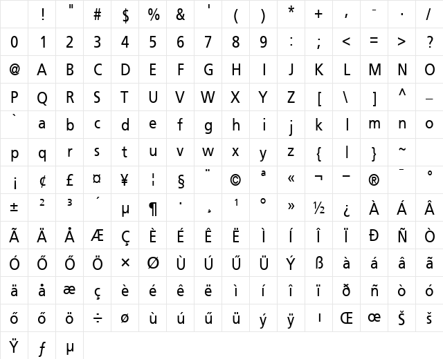 Hu_Virtual Regular Character Map Hu_Virtual Regular Character Map