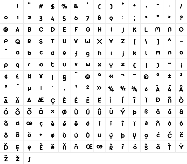 Arista 2.0 Alternate Regular Character Map