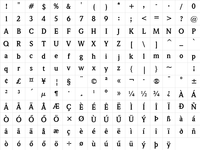 Hu_Weidemann BT Bold Regular Character Map