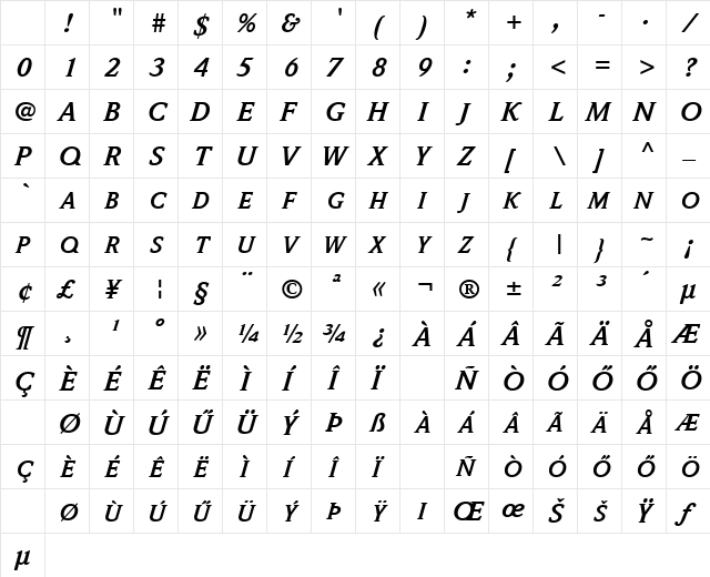 Hu_WoltonExpert BoldItalic Regular Character Map Hu_WoltonExpert BoldItalic Regular Character Map