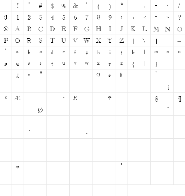 Magpie 1 Regular Character Map