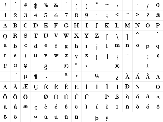 Any Color 9 Bold Character Map