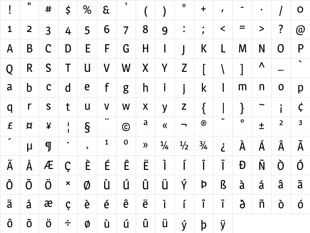 Magra Regular Character Map Magra Regular Character Map