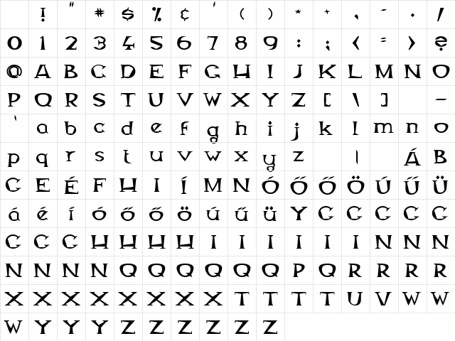 Magyar Serif Regular Character Map