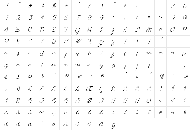 Hu_Zcript Regular Character Map Hu_Zcript Regular Character Map