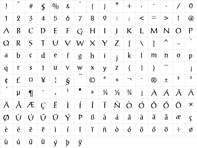 Hu_Zanders Regular Character Map Hu_Zanders Regular Character Map