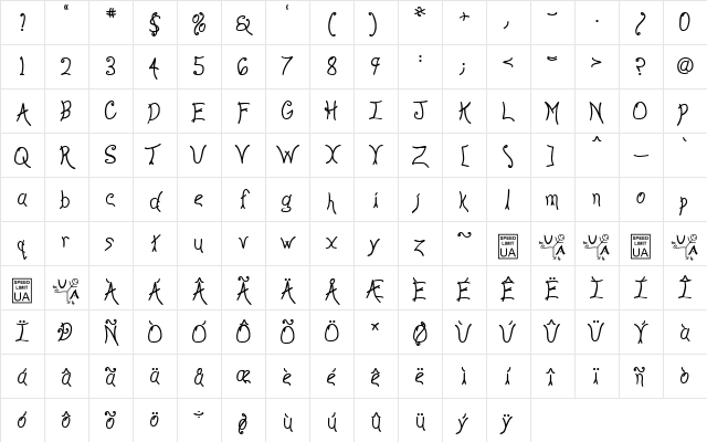 Anyway Bold Character Map