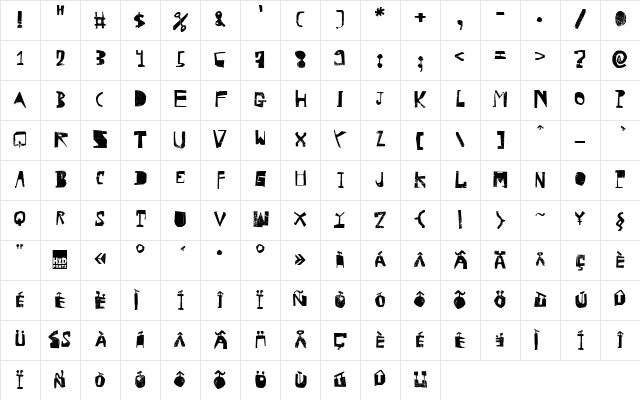 HVD Rowdy Regular Character Map HVD Rowdy Regular Character Map