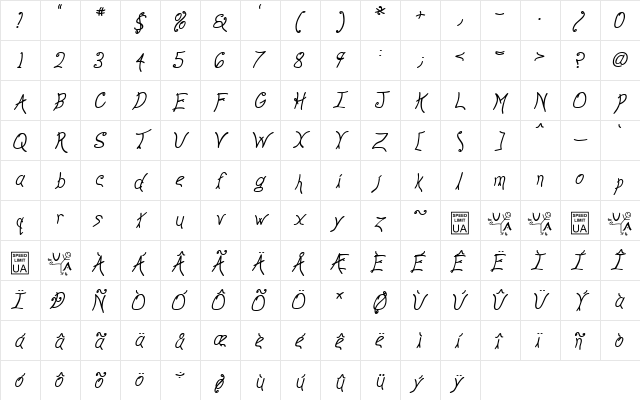 Anyway BoldItalic Character Map